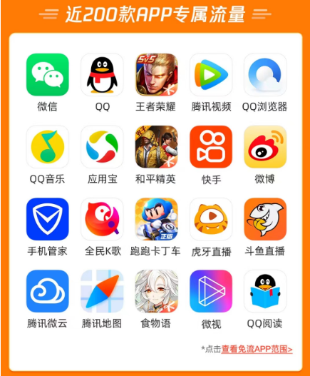 騰訊大王卡的定向流量包含哪些APP？免流范圍包含哪些騰訊系應(yīng)用？