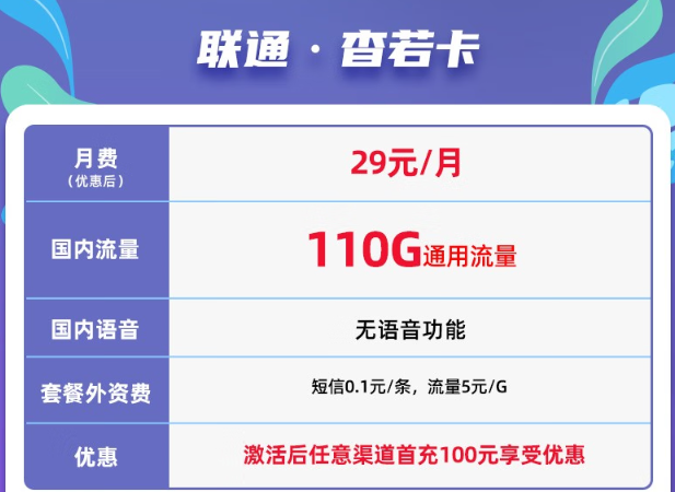 無語音功能、免費領(lǐng)取聯(lián)通29元杳若卡|110G通用+首充100元！