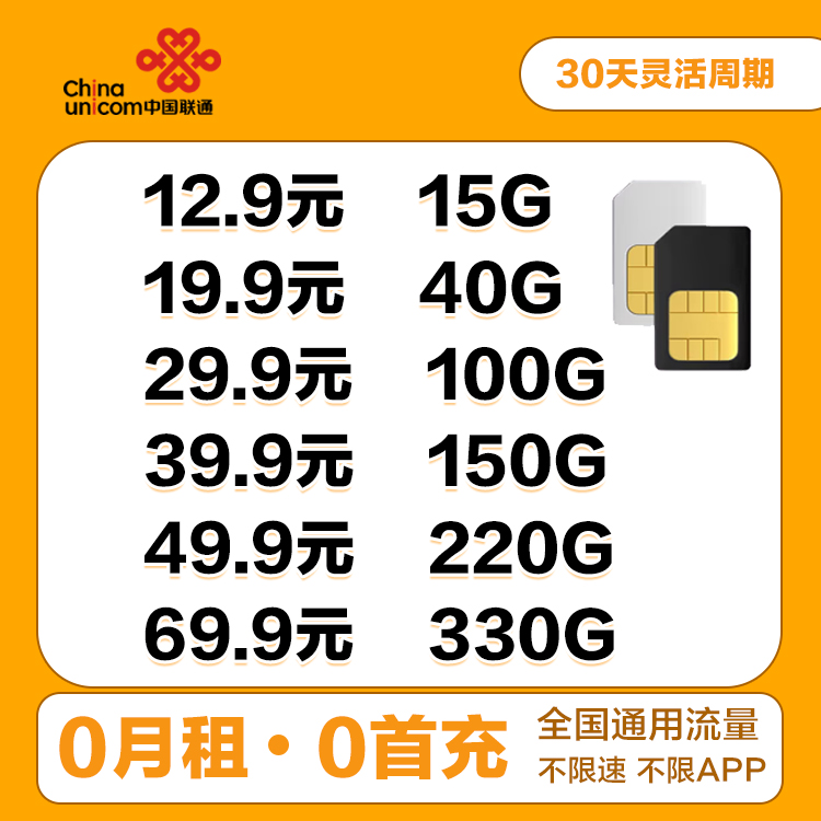 聯(lián)通29.9元100G全國流量